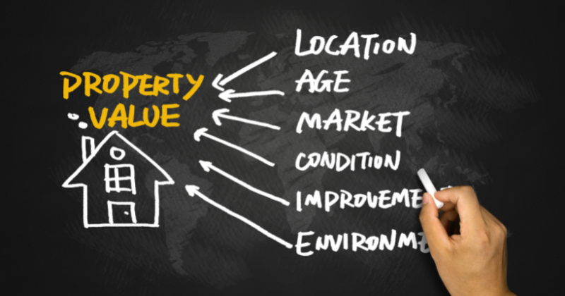 How to determine property value