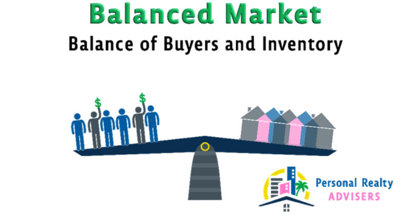 Balanced Market